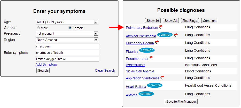 My Symptoms Checker Diagnosis